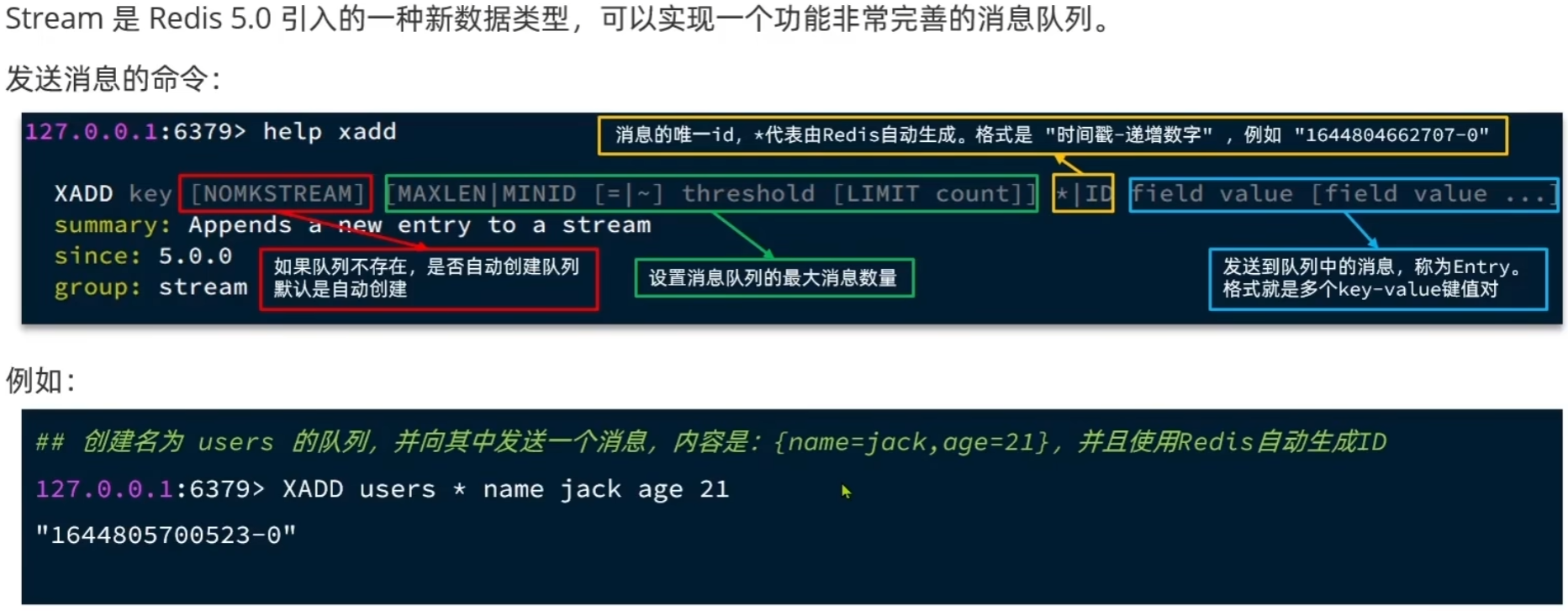 发送与接收方法